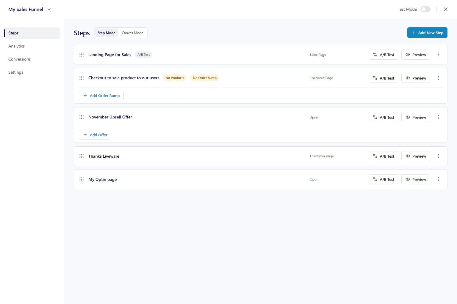 Complete Funnel Builder overview showing sales pages, checkout, order bumps, upsells and thank-you pages together in one journey.