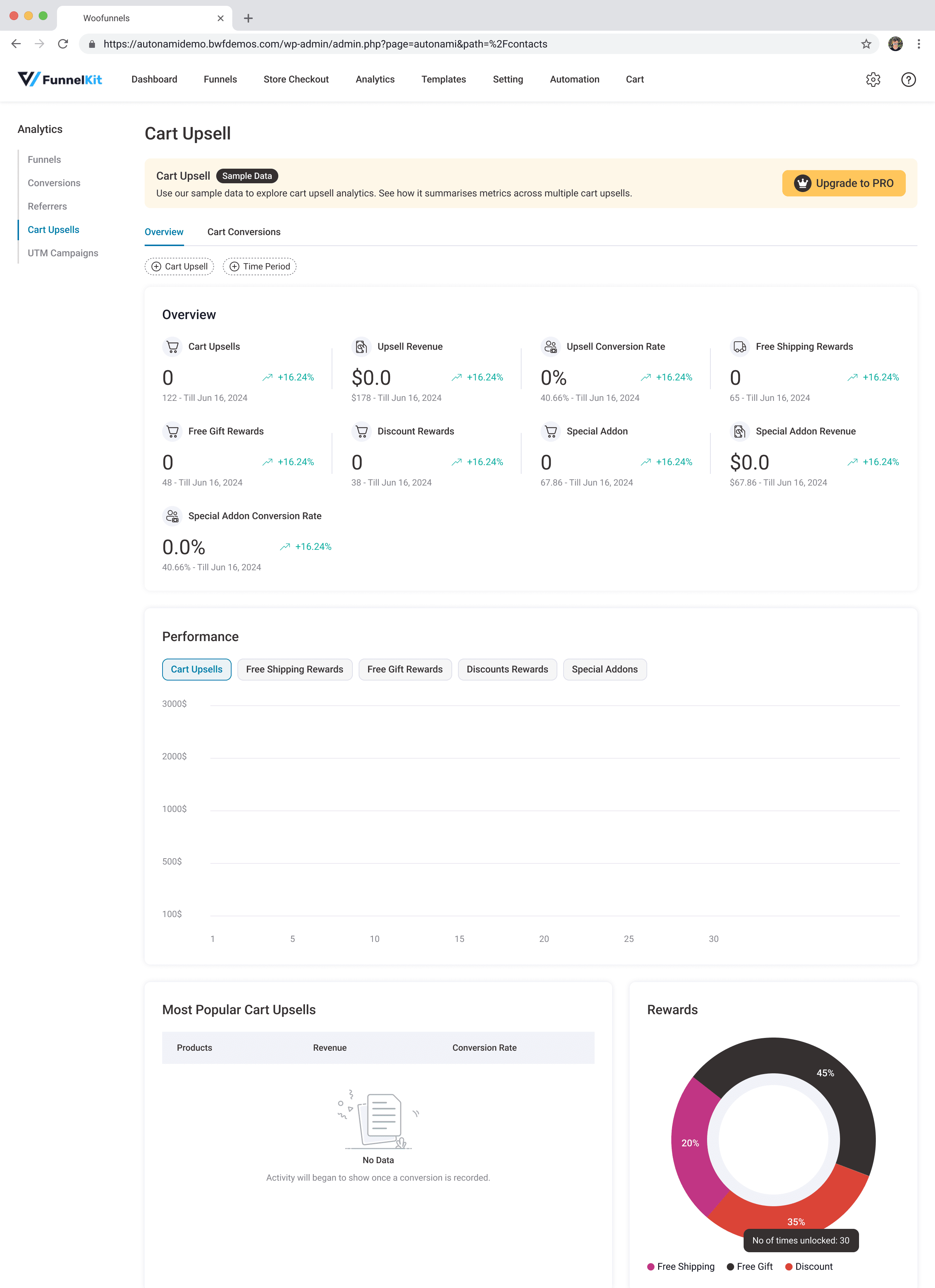 FunnelKit One-Click Upsells